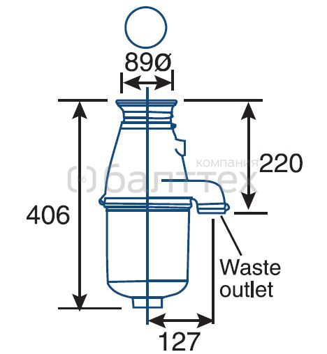 Измельчитель отходов (диспоузер) с производительностью 100 кг/ч IMC 523FWD